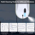 Automatic Window Cleaning Robot – Smart Glass Cleaner with Water Spray